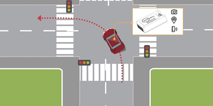 7 Reasons Your Life Depends on an Accurate IMU (Inertial Measurement Unit) in a Self-Driving Car